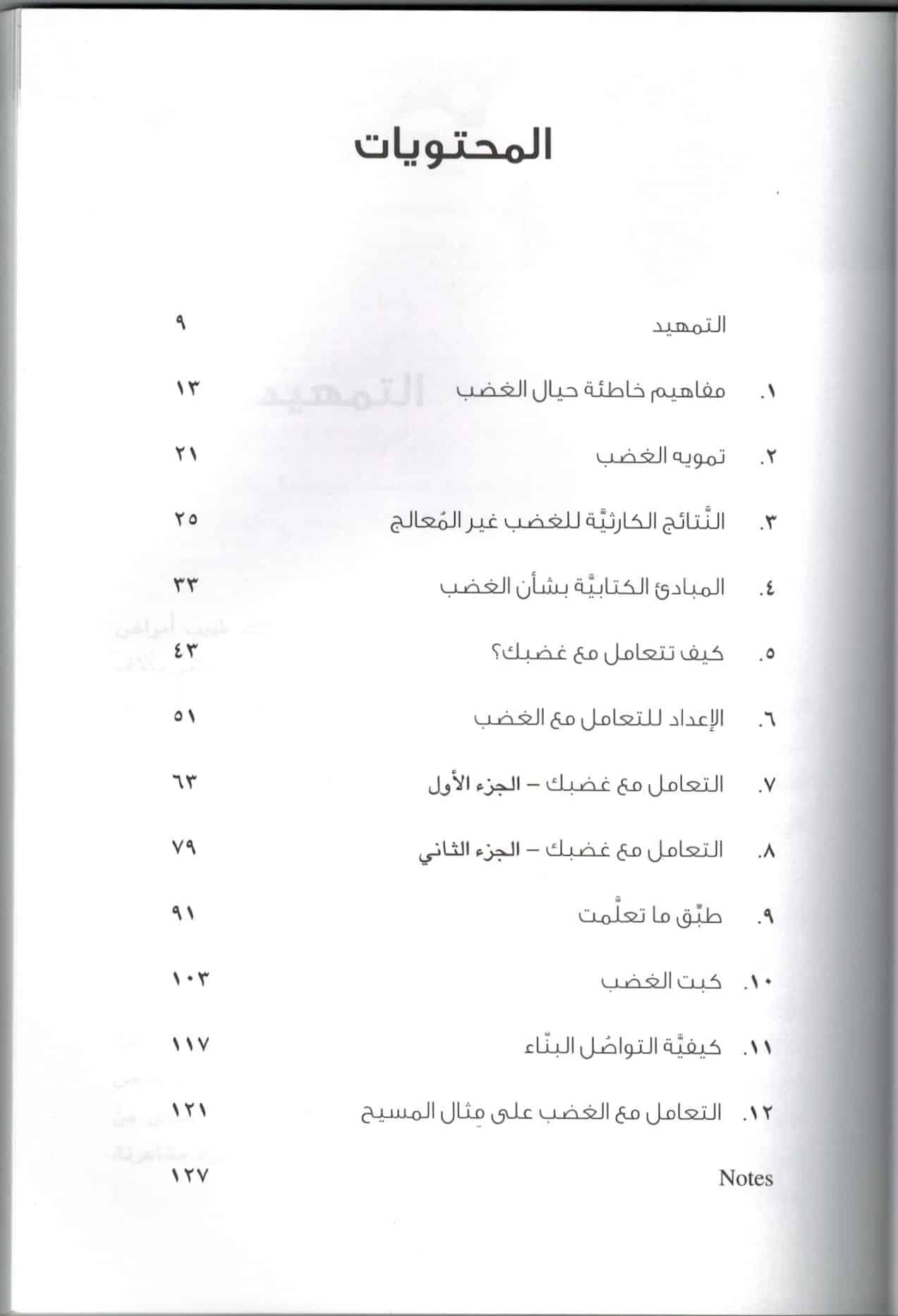 التغلب على الاساءة و الغضب